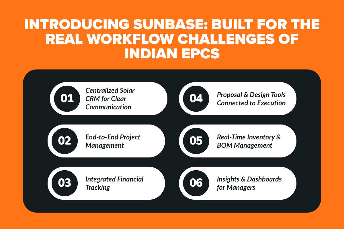 How Unified Platforms Such as Sunbase Align with EPC Needs