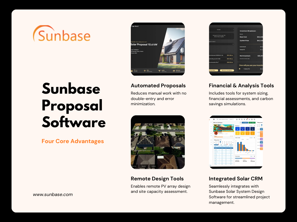 Sunbase Solar Proposal Software