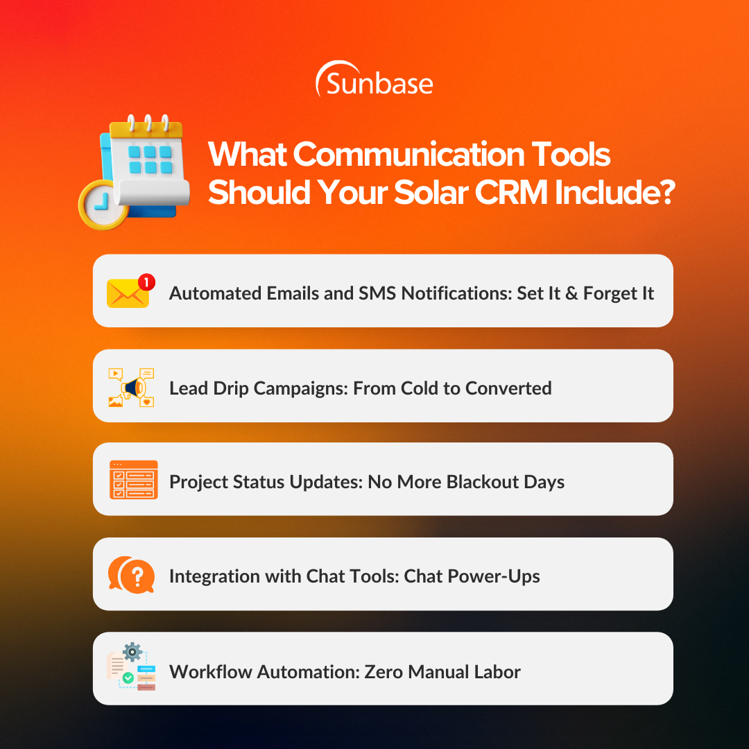 Why Automation Matters: Key Communication Features in Solar CRM Software