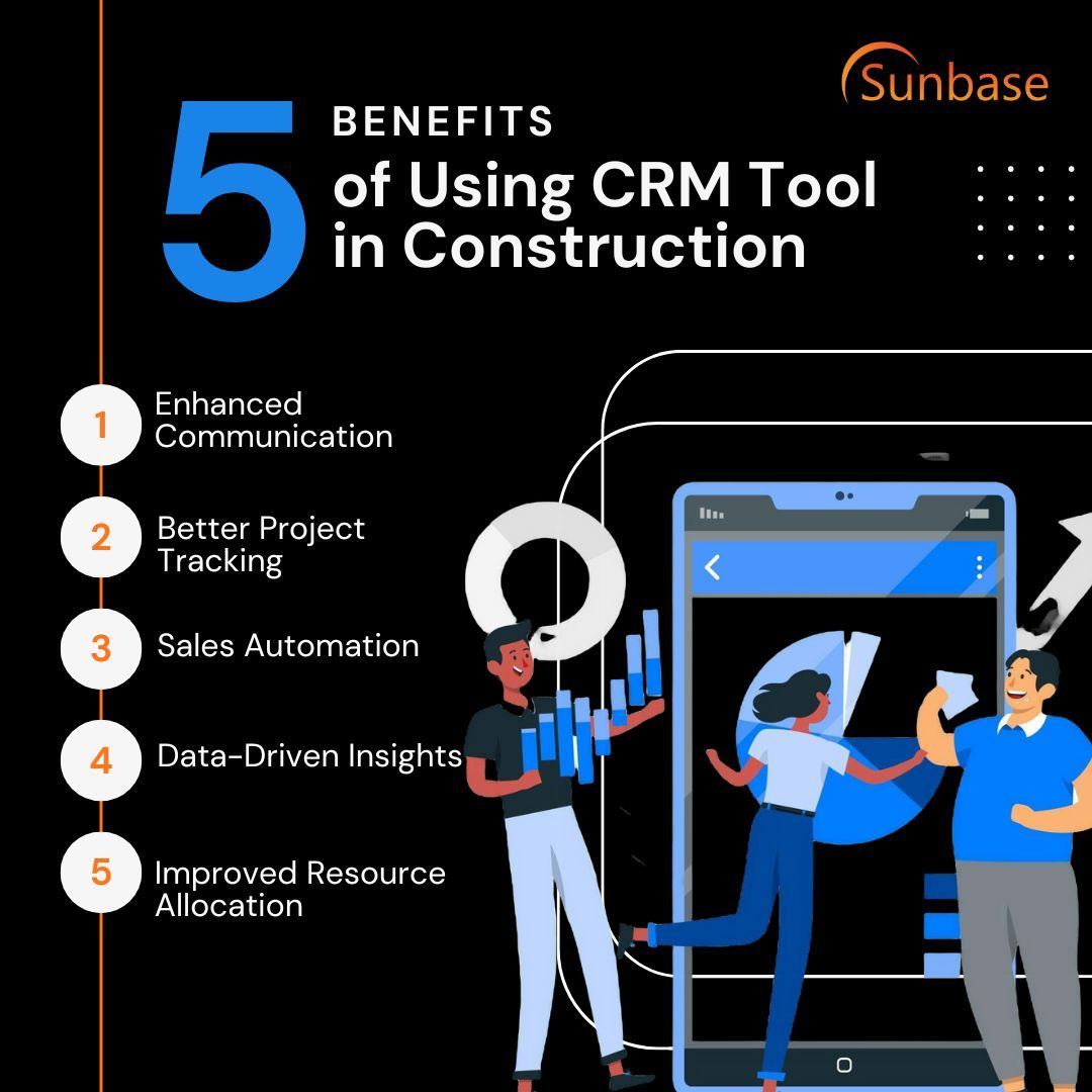 5 Key Benefits of Using Customer Relationship Management Tool in Construction
