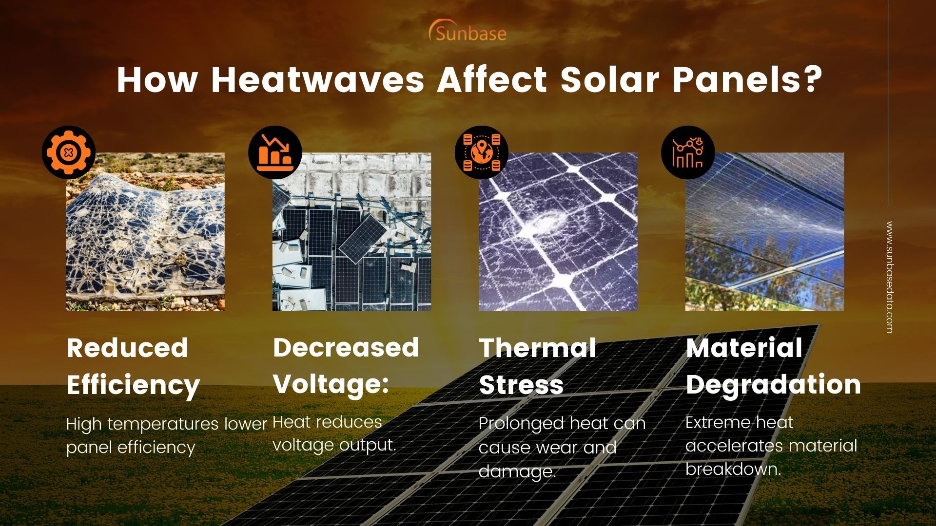 Heatwaves Affect Solar Panels