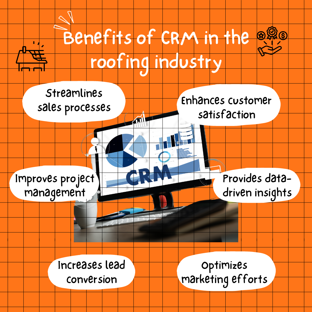 benefits of CRM