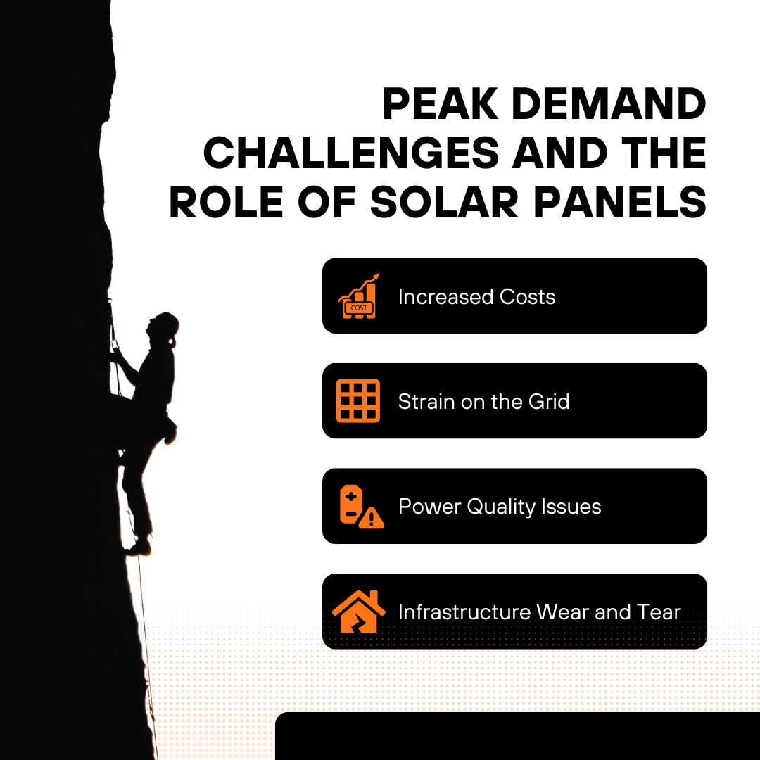 Common Challenges during Peak Demand Times and How Solar Panels Help.