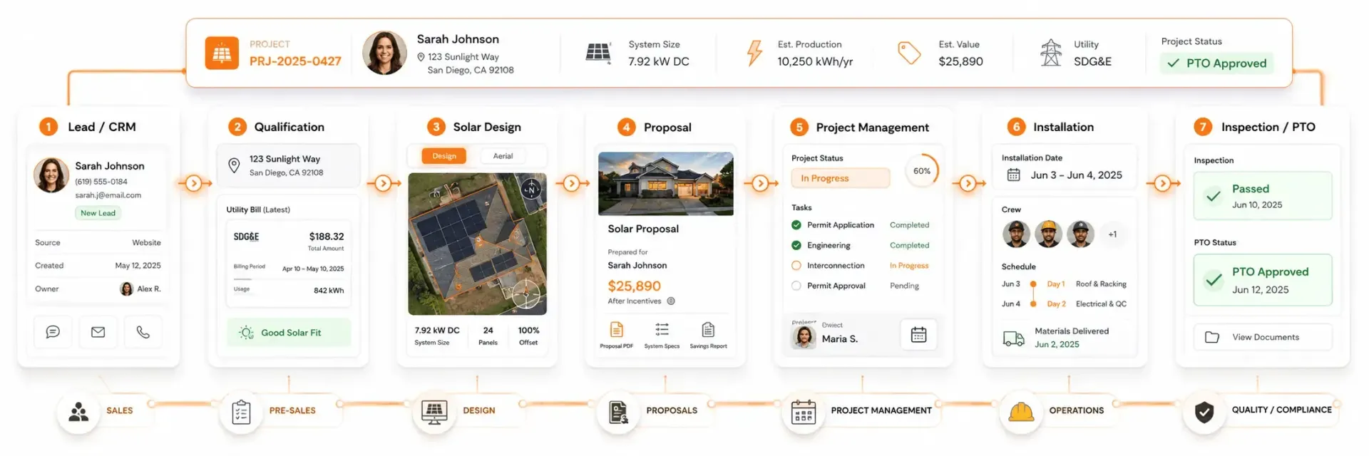 Sunbase Solar Software Real Solar Operations