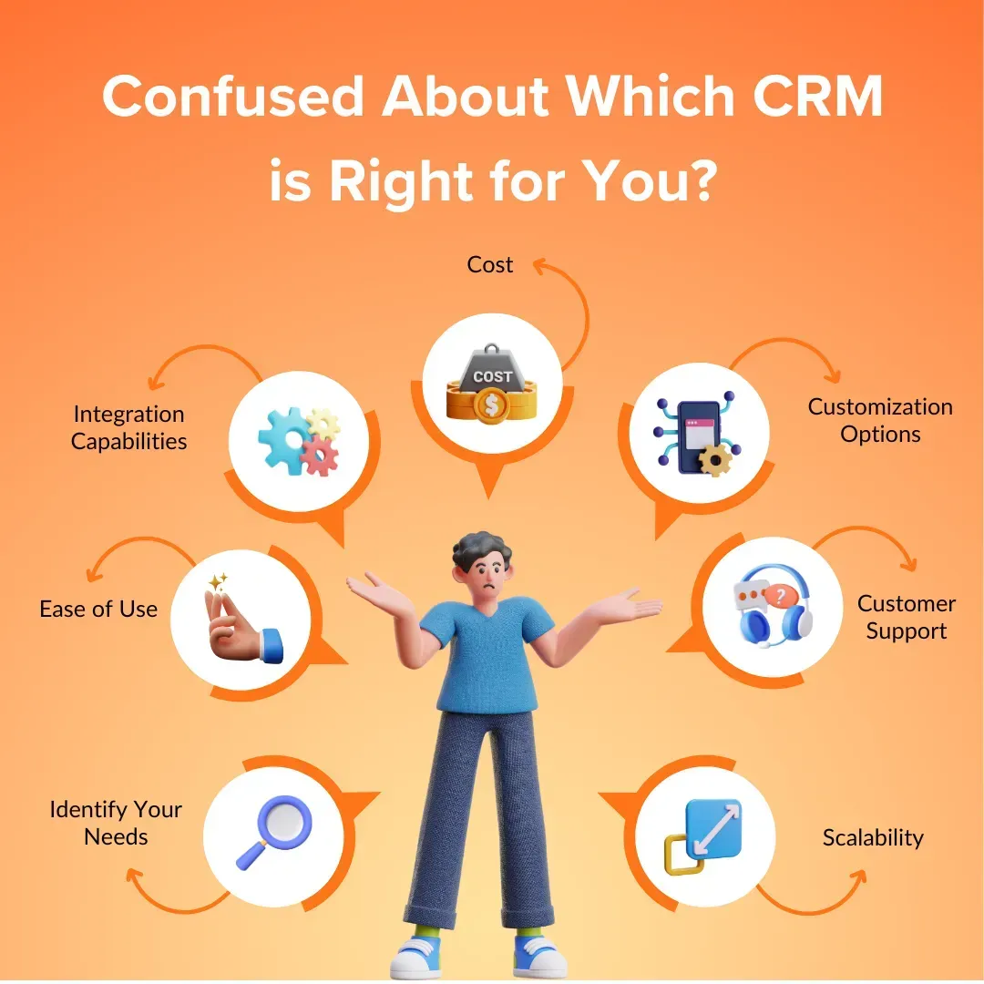 How to Choose the Right Roofing CRM Software