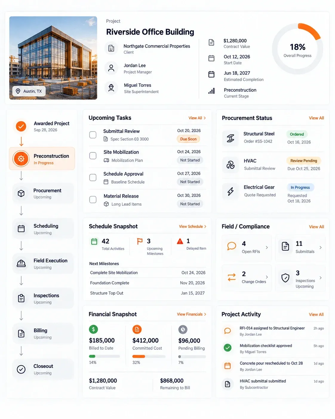 Construction Project Management Software for Managing Projects From Award to Closeout