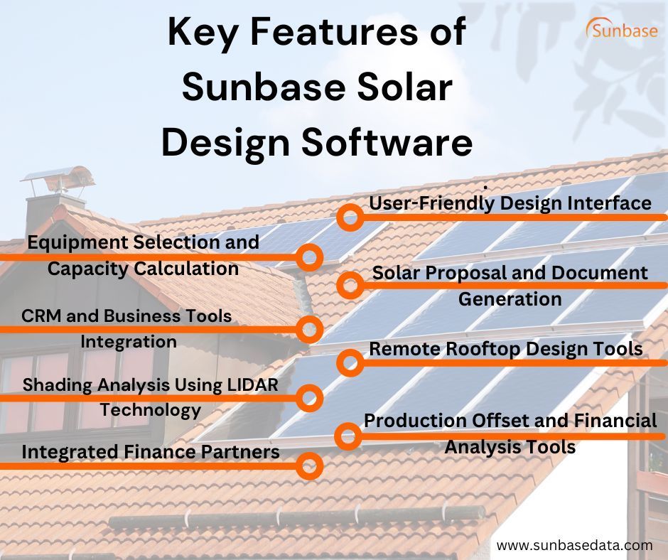 Features of Sunbase Solar Design Software