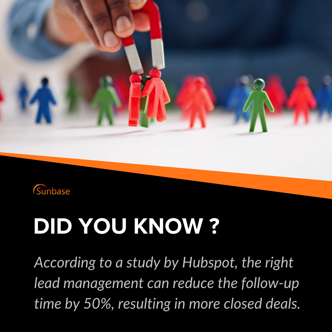 Lead management