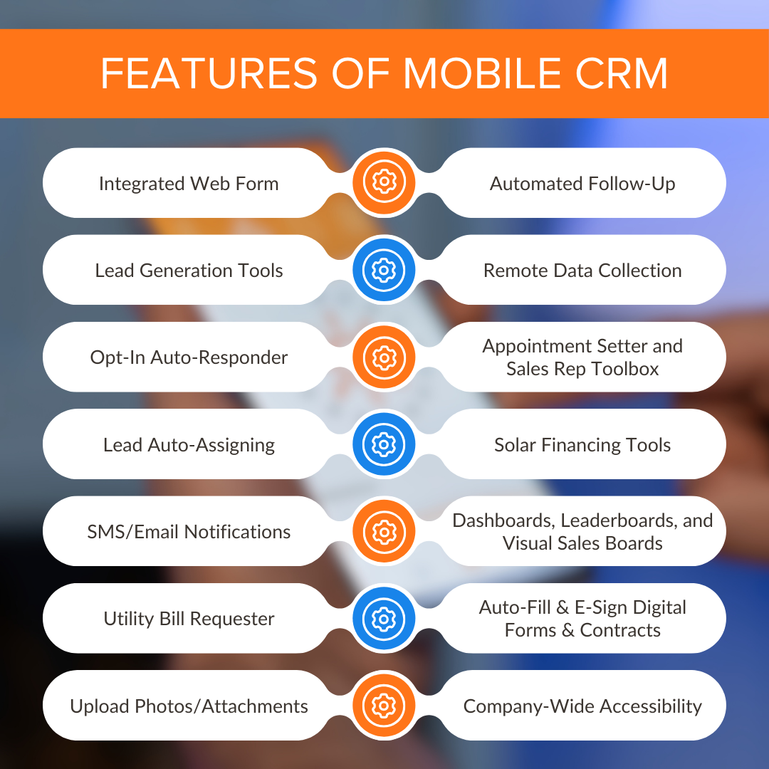 Features Of Mobile CRM