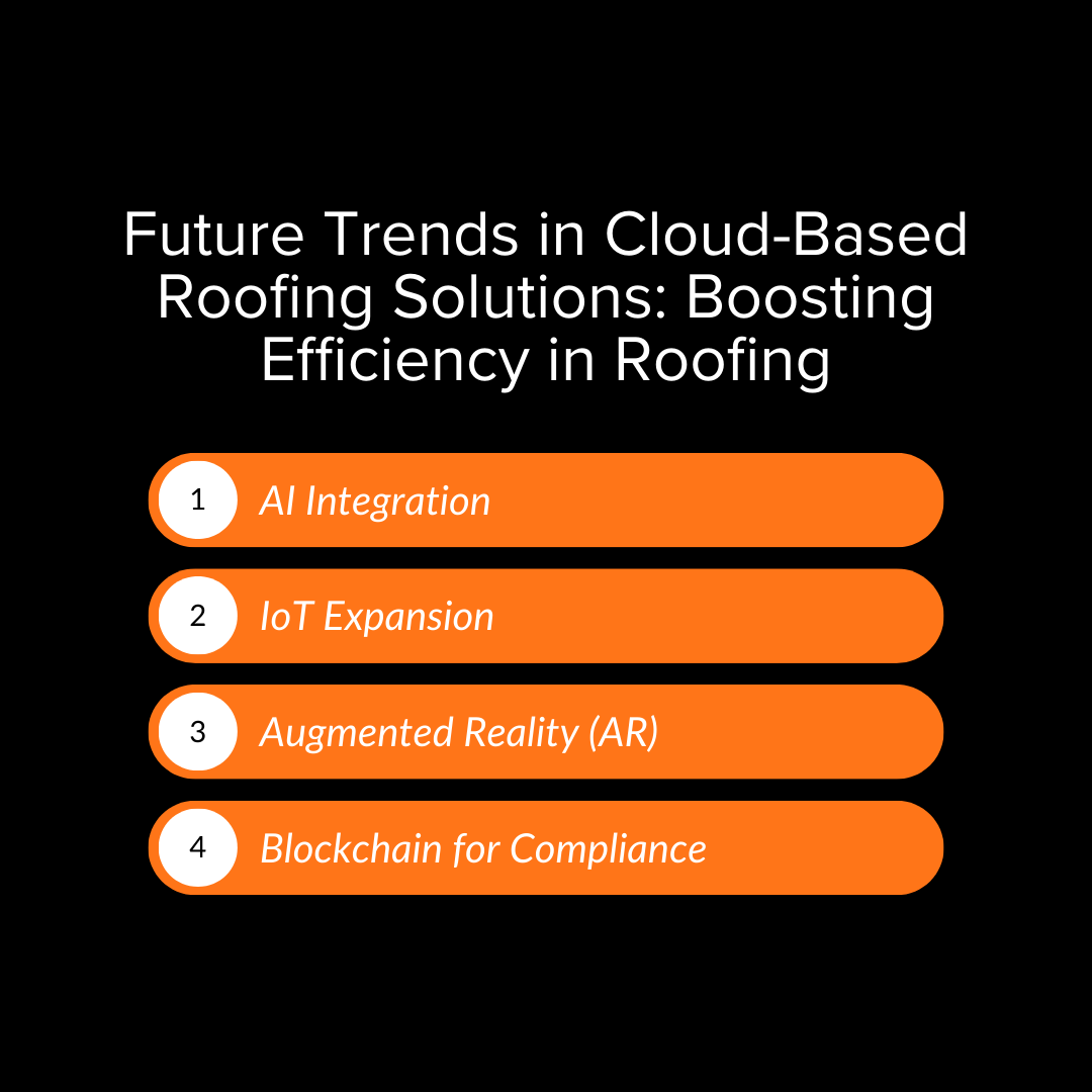 Future Trends in Cloud-Based Roofing Solutions: Boosting Efficiency in Roofing