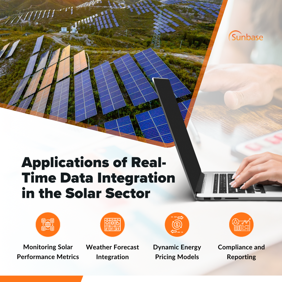 Applications of Real-Time Data Integration in the Solar Sector