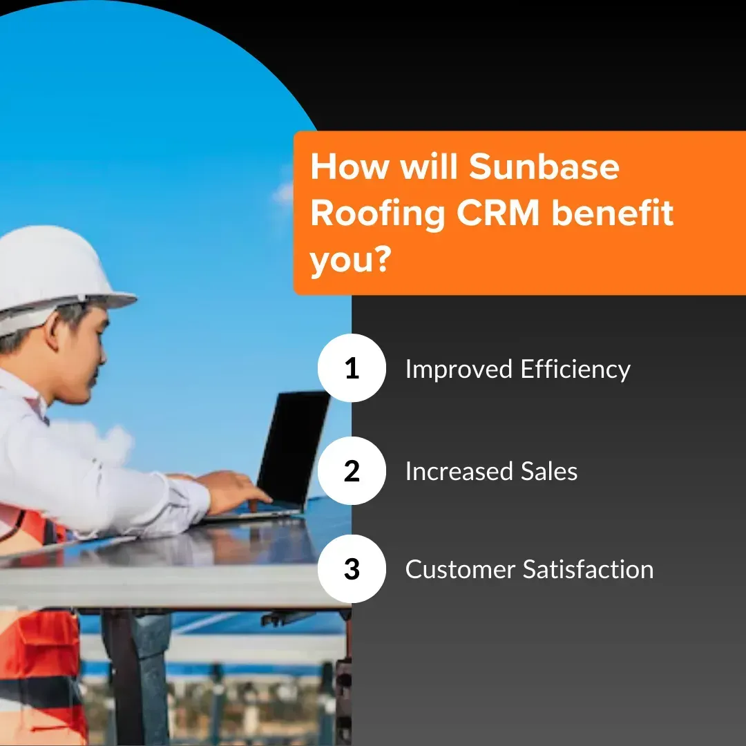 Sunbase Roofing CRM promo with roofer at work and benefits: improved efficiency, increased sales, customer satisfaction