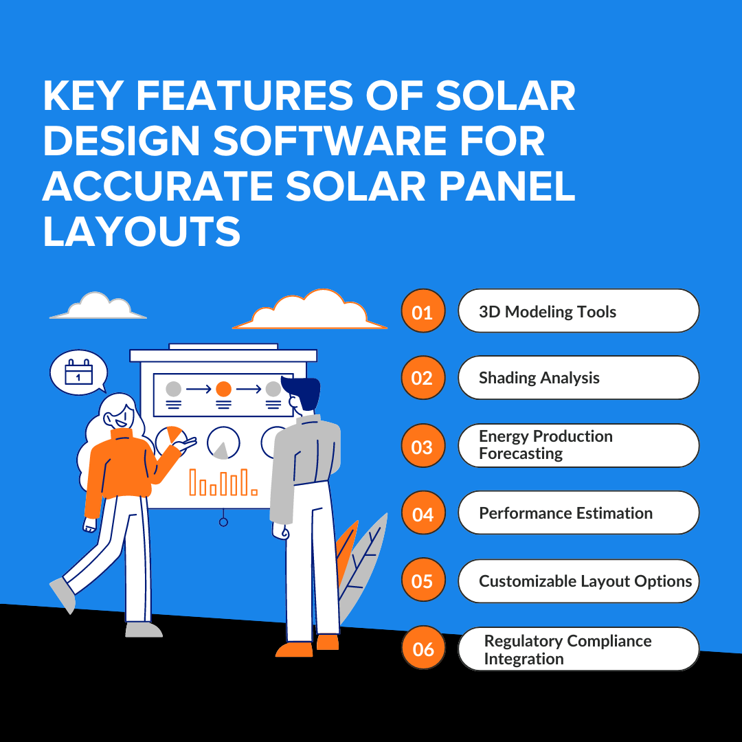 Features of Solar Design Software