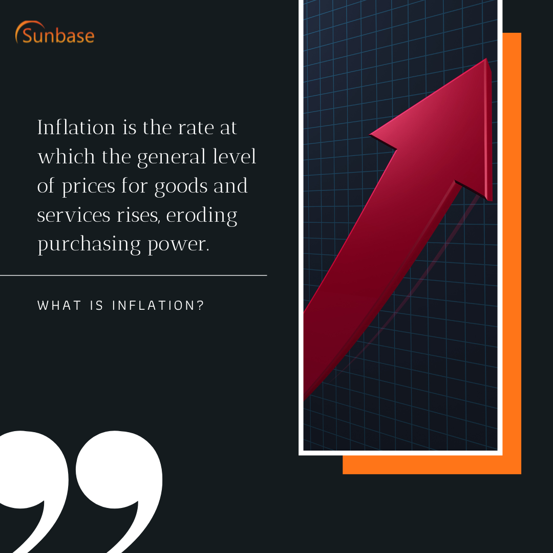 Solar industry inflation