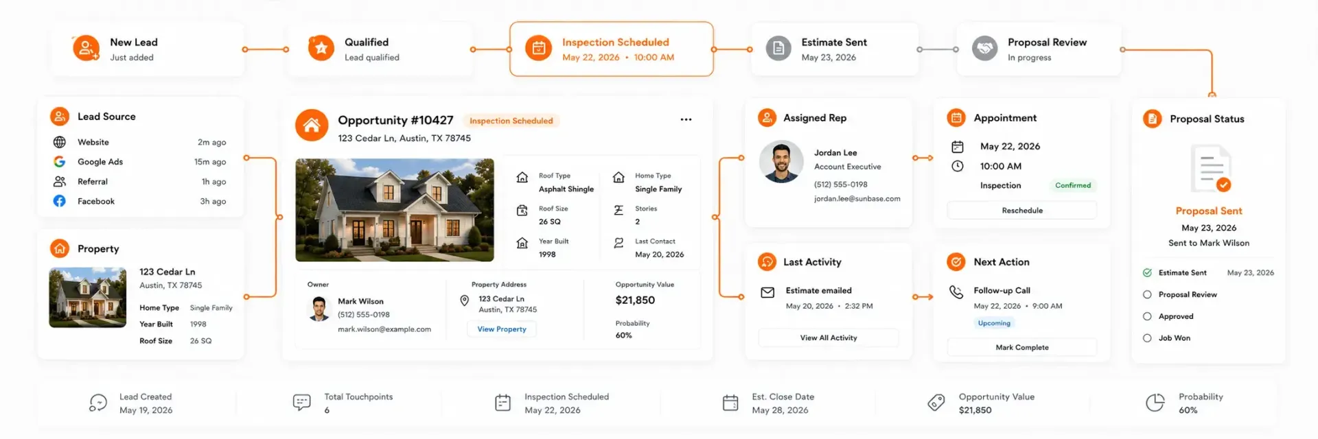 ROOFING CRM SALES WORKFLOW
