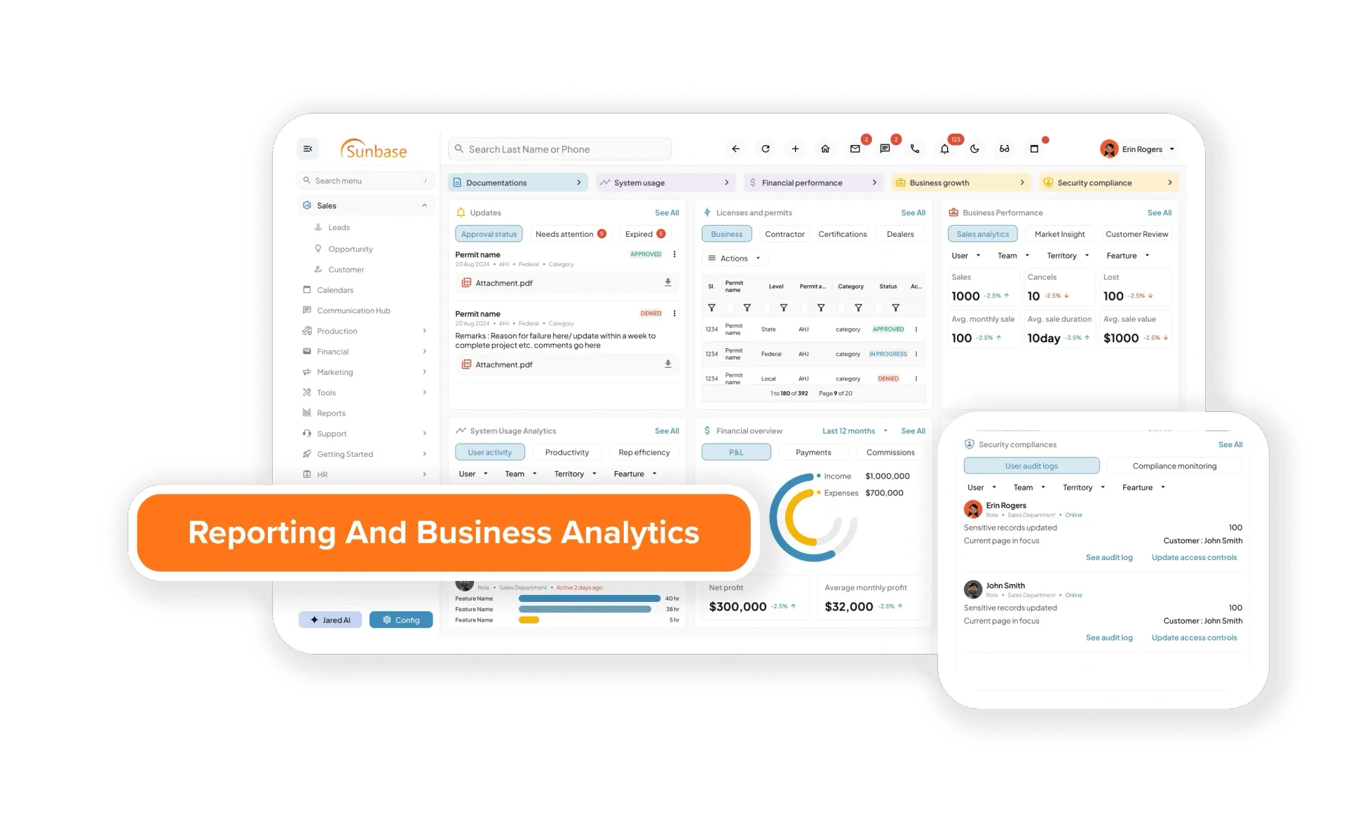 Dashboard analytics interface with orange “Reporting and Business Analytics” banner and charts on a white screen