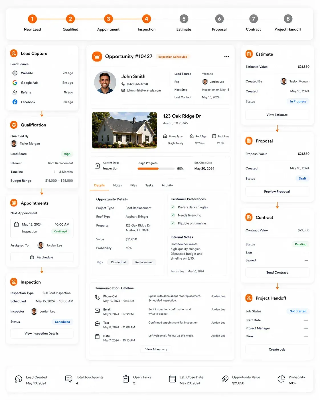 Roofing CRM for Managing Leads, Customers and Sales