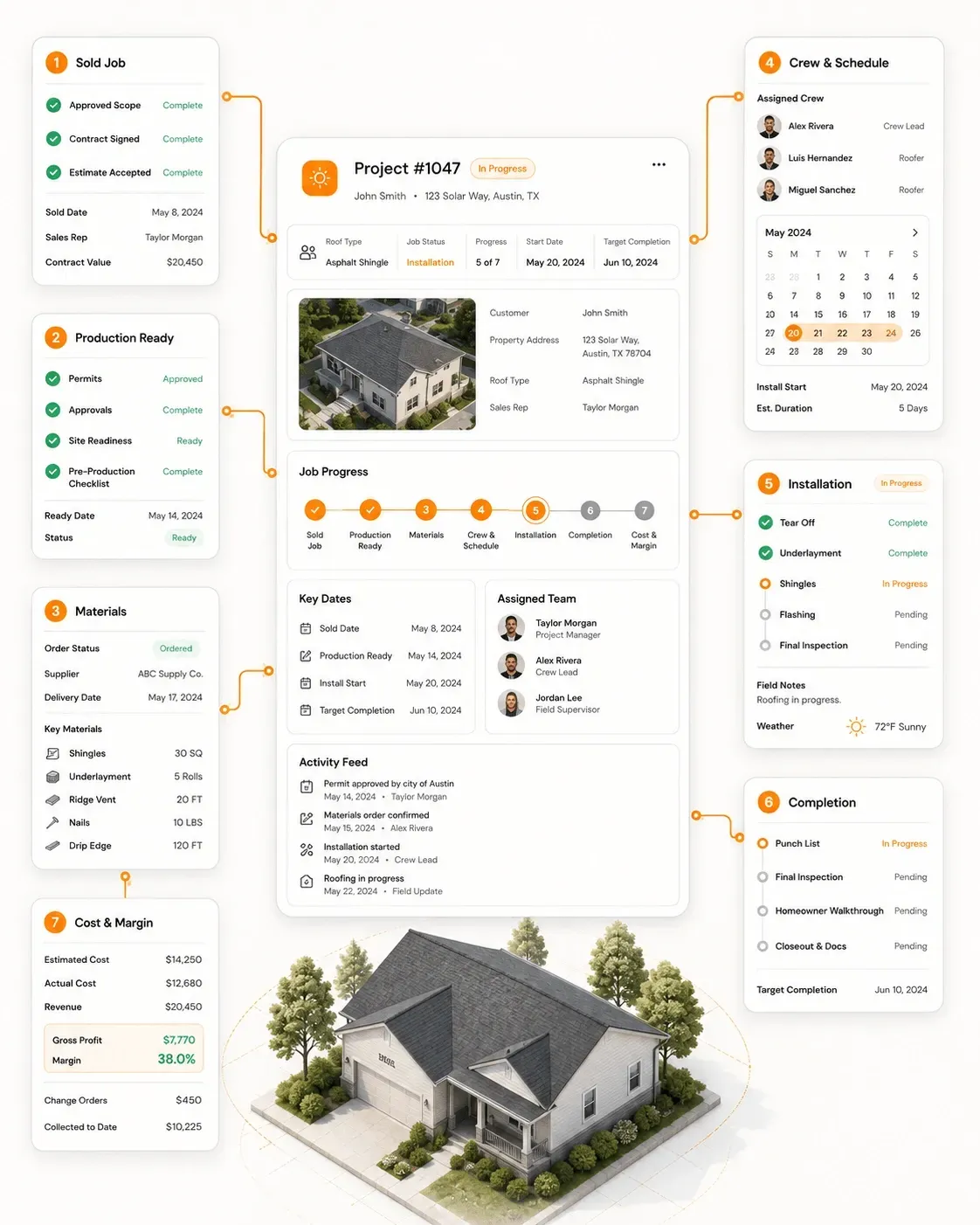 Roofing Project Management Software for Managing Jobs From Sale to Completion