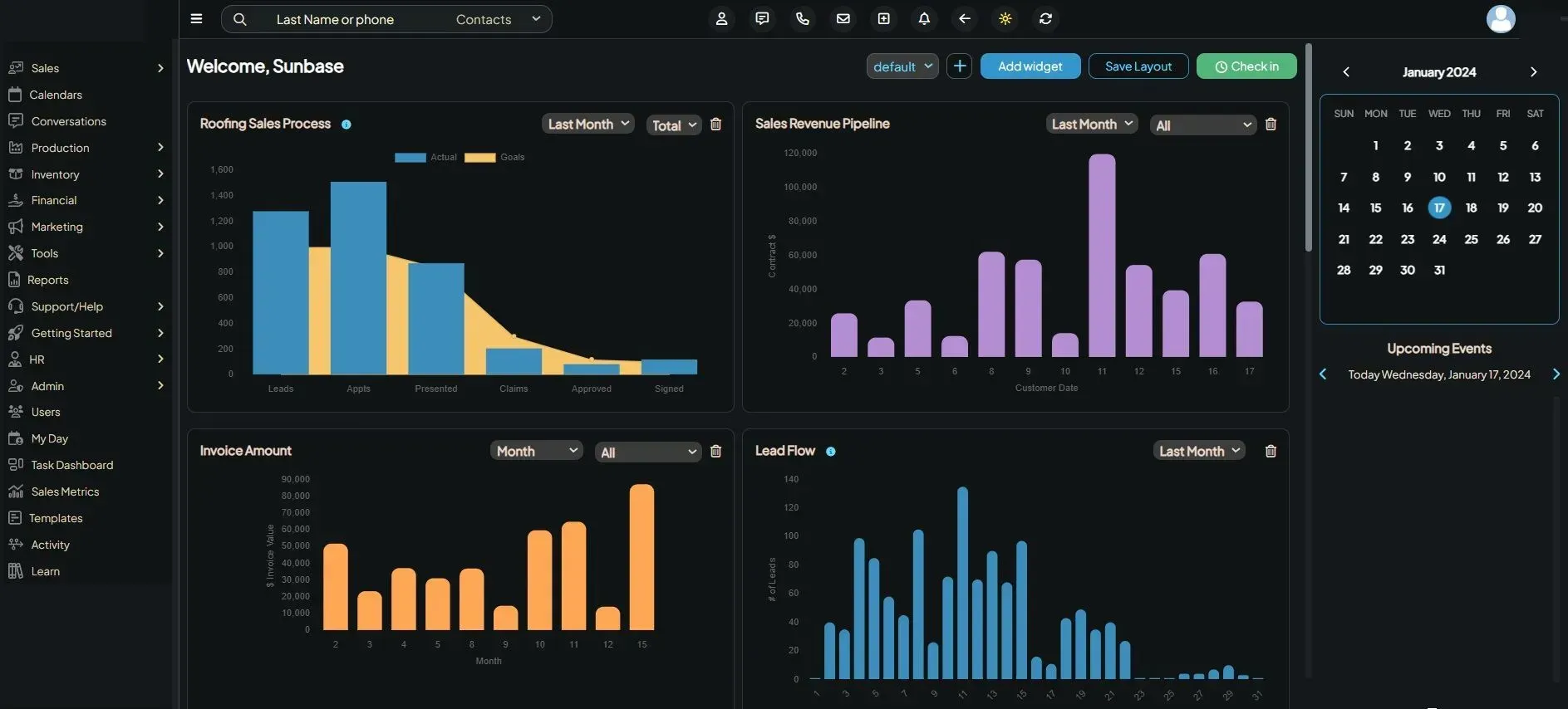 Software Dashboard