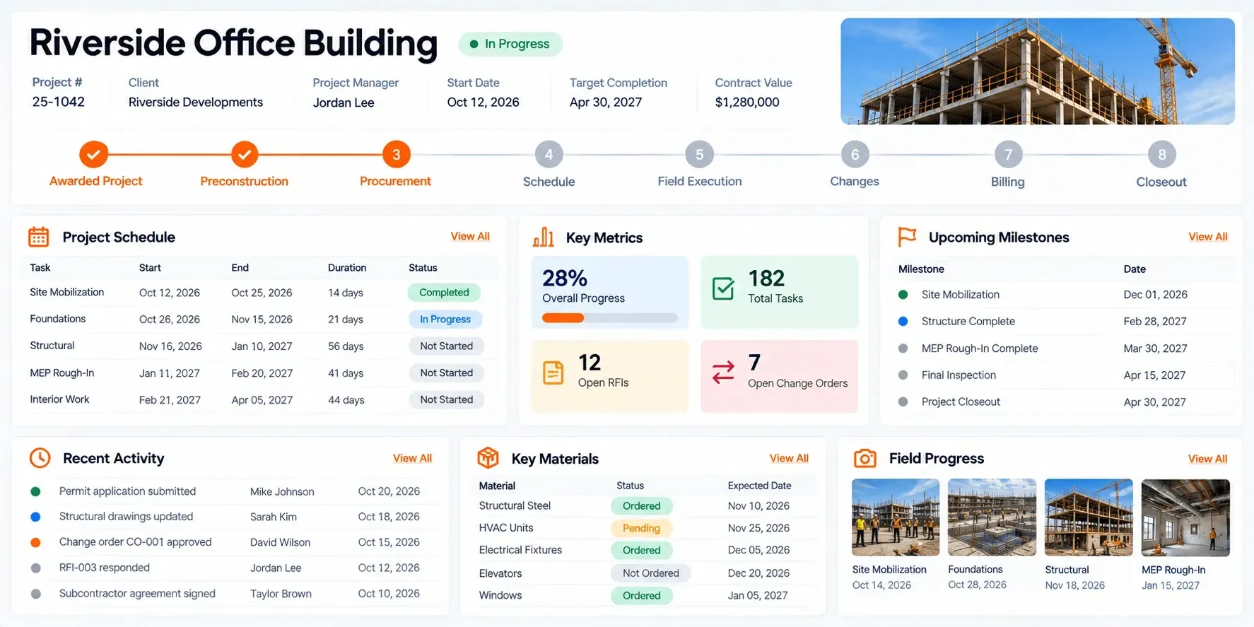 SUNBASE CONSTRUCTION PROJECT MANAGEMENT SOFTWARE - CONNECTED CONSTRUCTION PROJECTS
