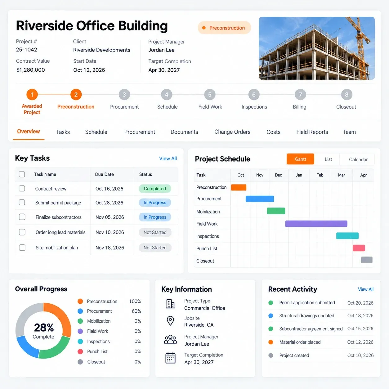 SUNBASE CONSTRUCTION PROJECT MANAGEMENT SOFTWARE - CONSTRUCTION SCHEDULING & RESOURCE PLANNING