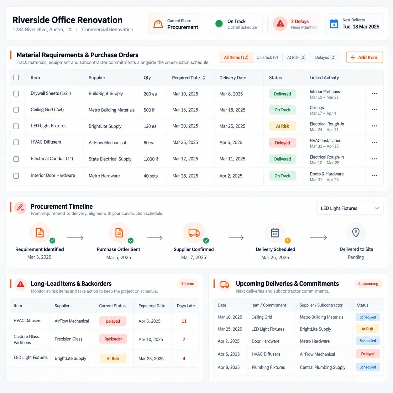 SUNBASE CONSTRUCTION PROJECT MANAGEMENT SOFTWARE - PROCUREMENT & MATERIALS
