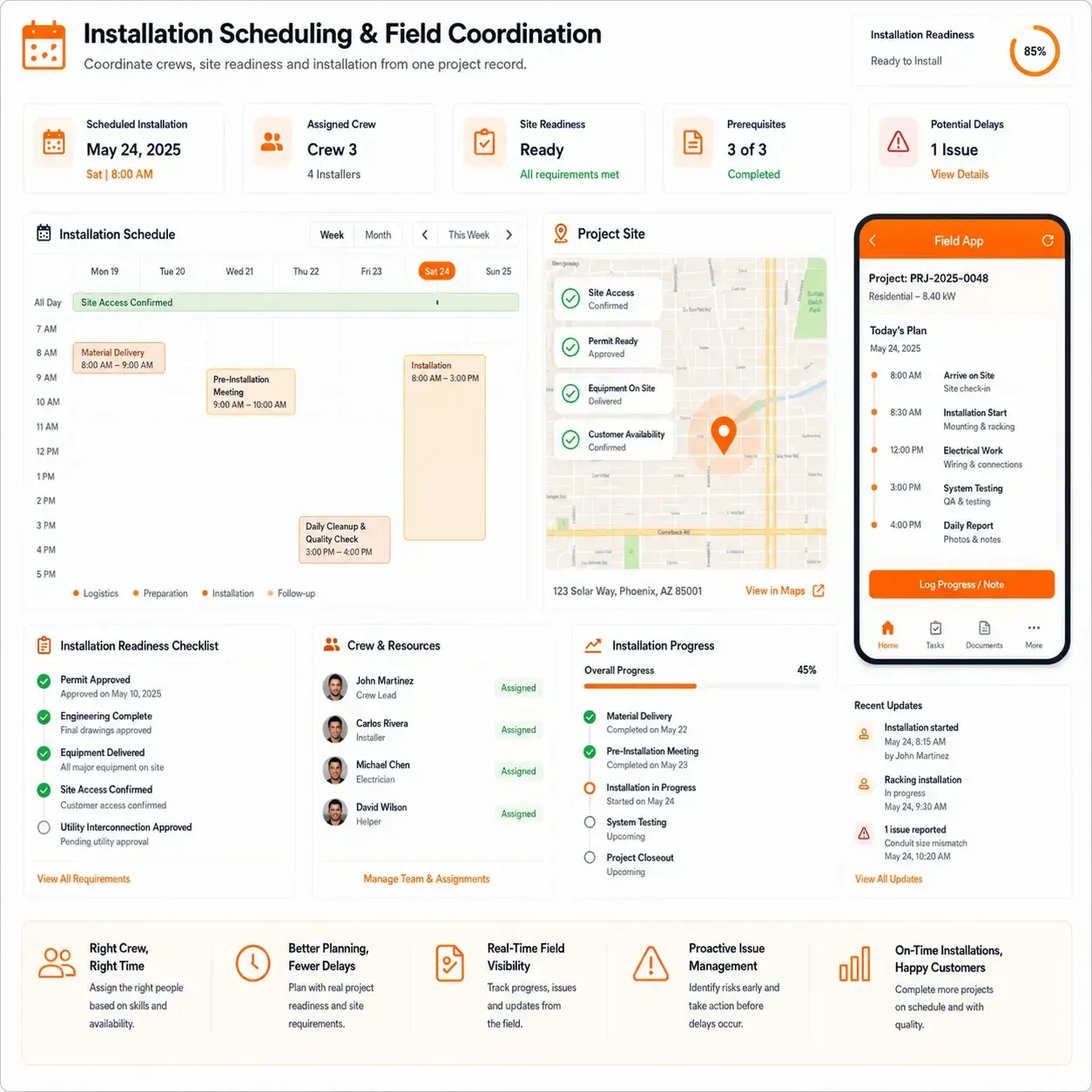 Sunbase Solar Project Management Software Installation Scheduling & Field Coordination