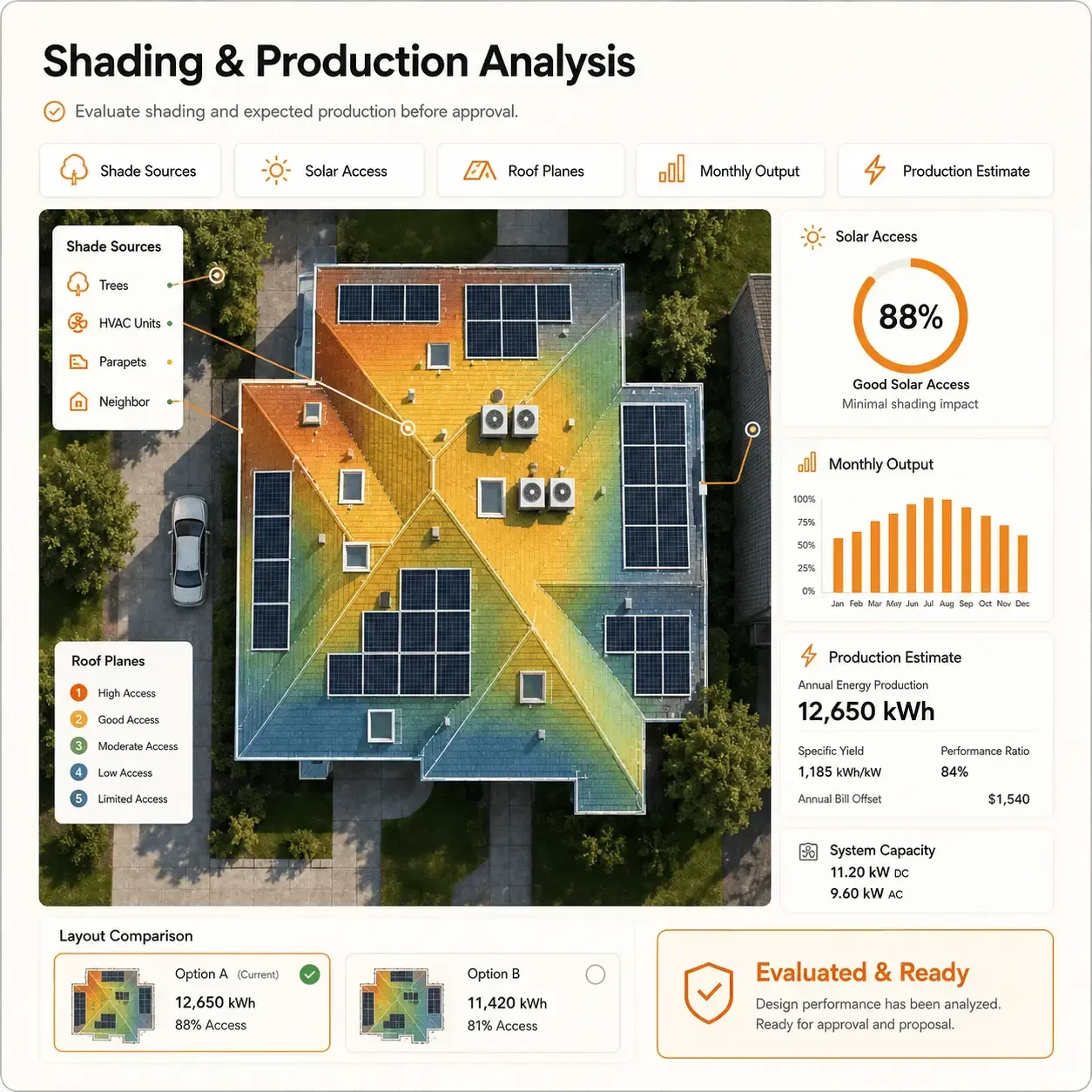 Sunbase Solar Design Software Shading and Production Analysis