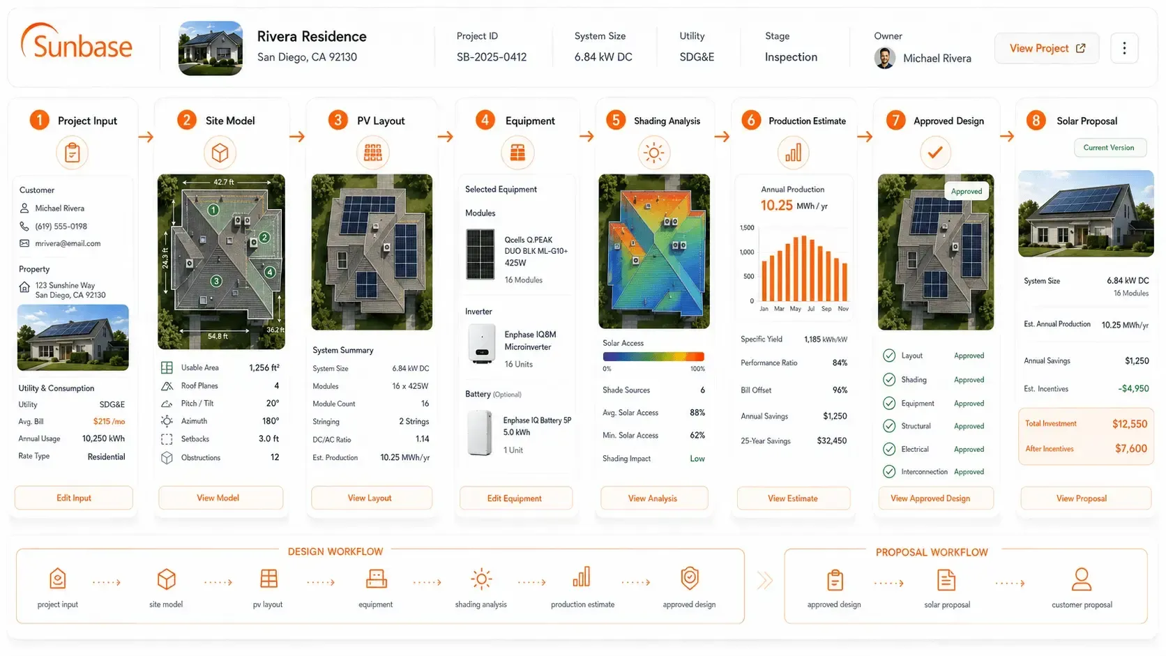 Solar Design Workflow