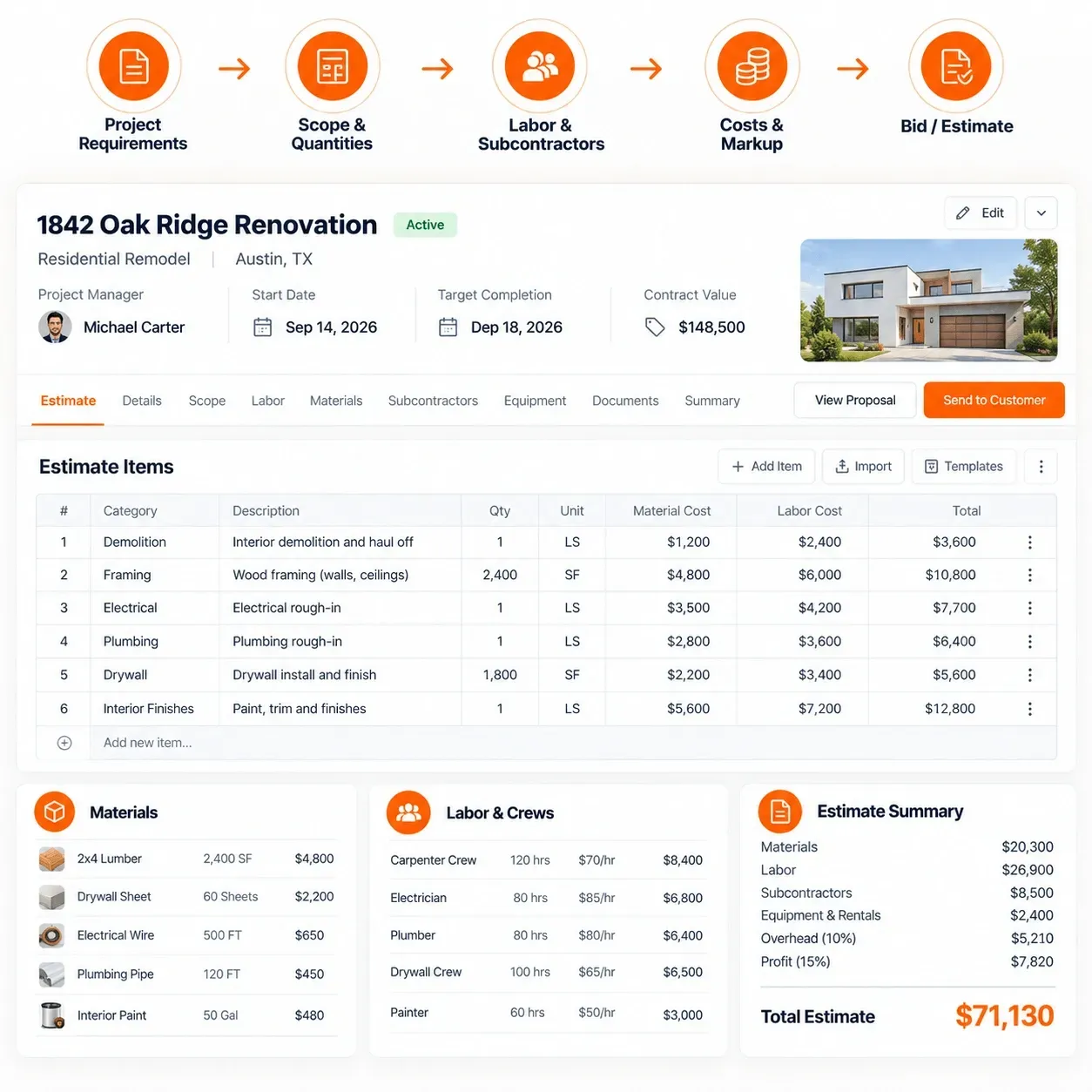 Sunbase Construction Software | ESTIMATING & BIDDING