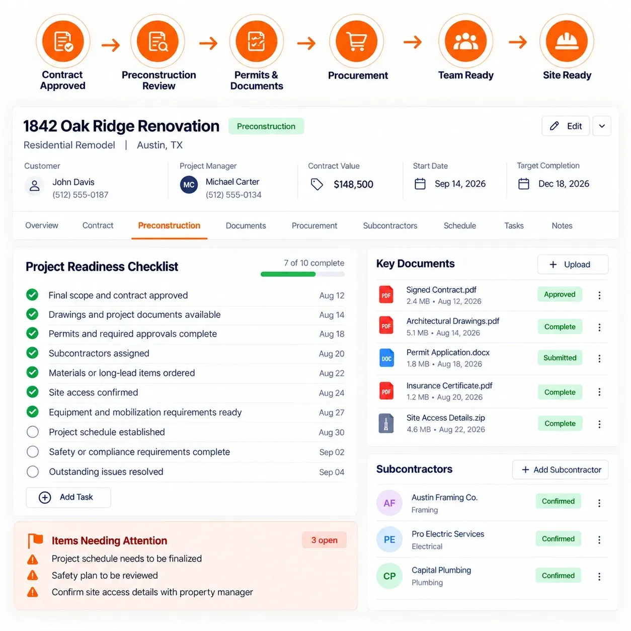 Sunbase Construction Software | PROCUREMENT & MATERIALS
