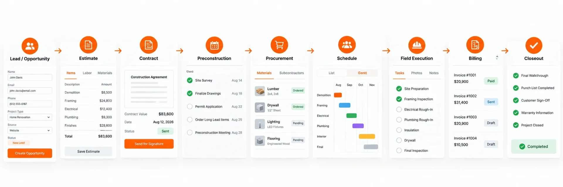 Sunbase Construction Software Manage the Construction Project From Estimate to Closeout