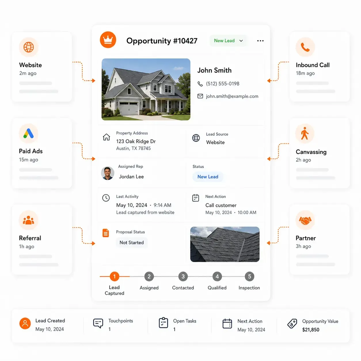 Sunbase Roofing CRM Lead Capture