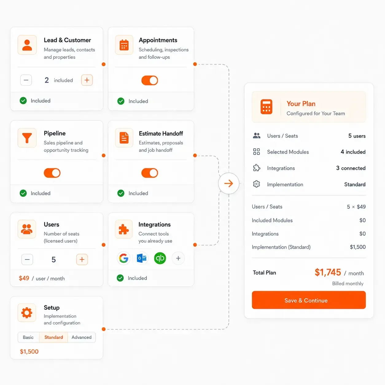 Sunbase Roofing CRM Pricing