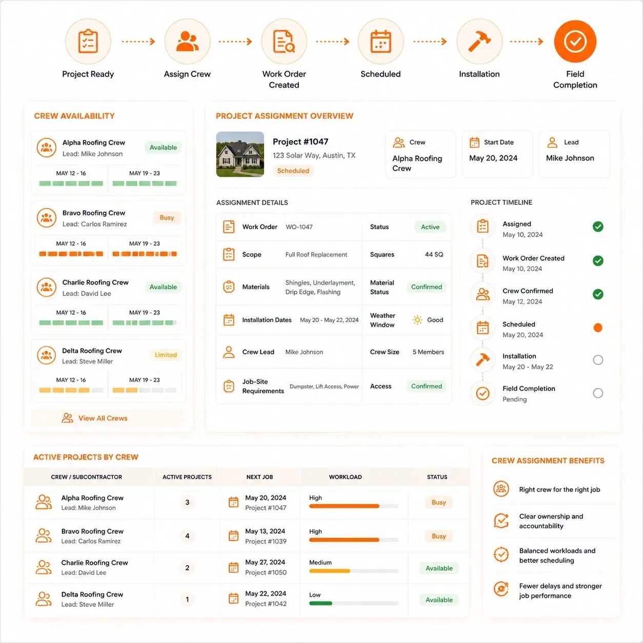Sunbase Roofing Project Management Software - CREW & SUBCONTRACTOR MANAGEMENT