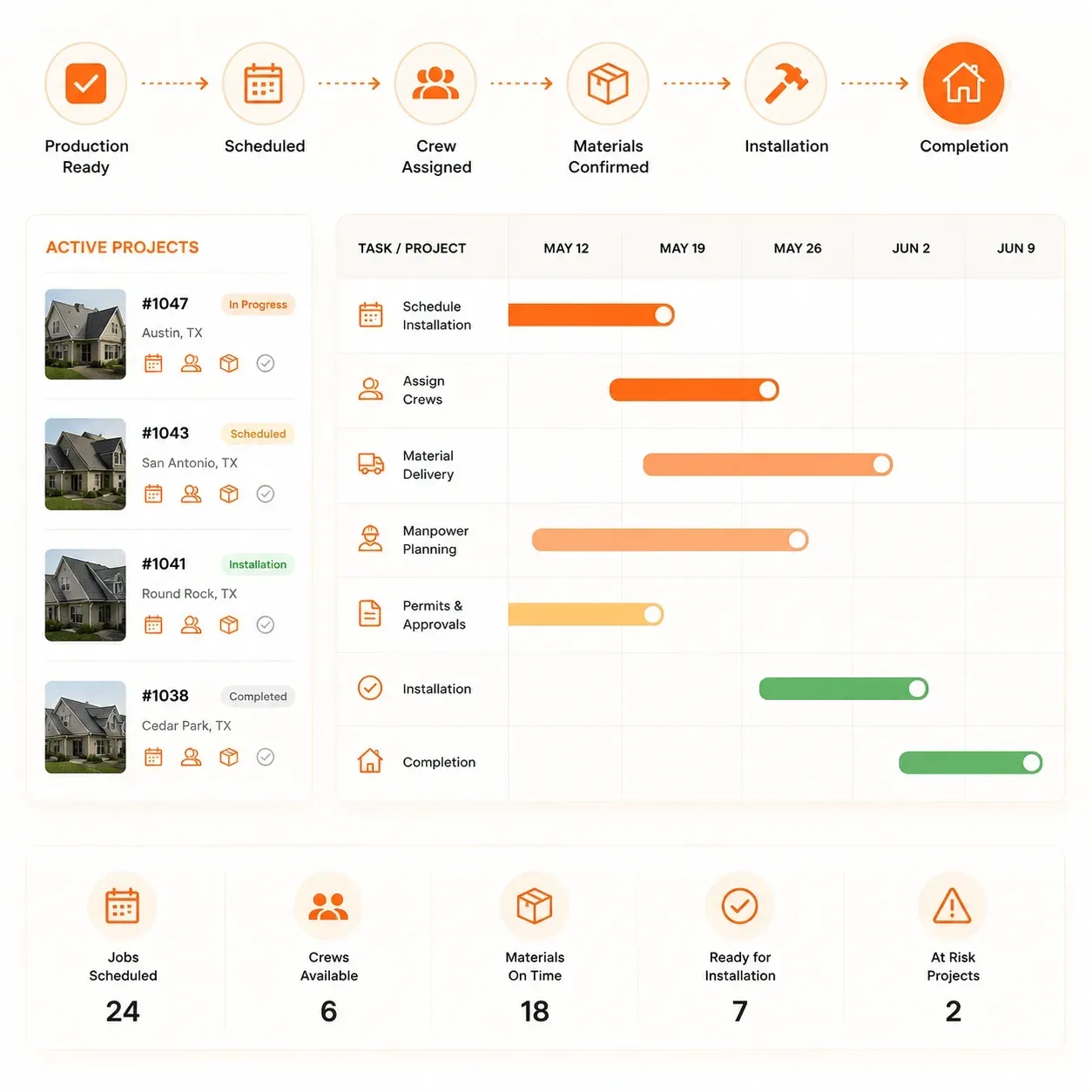 Sunbase Roofing Project Management Software - PROJECT SCHEDULING