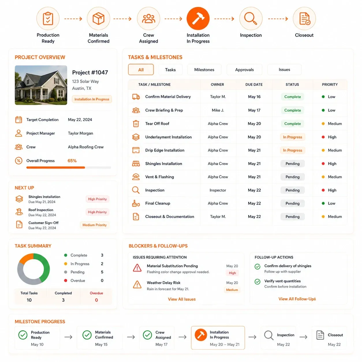Sunbase Roofing Project Management Software | TASKS & MILESTONES
