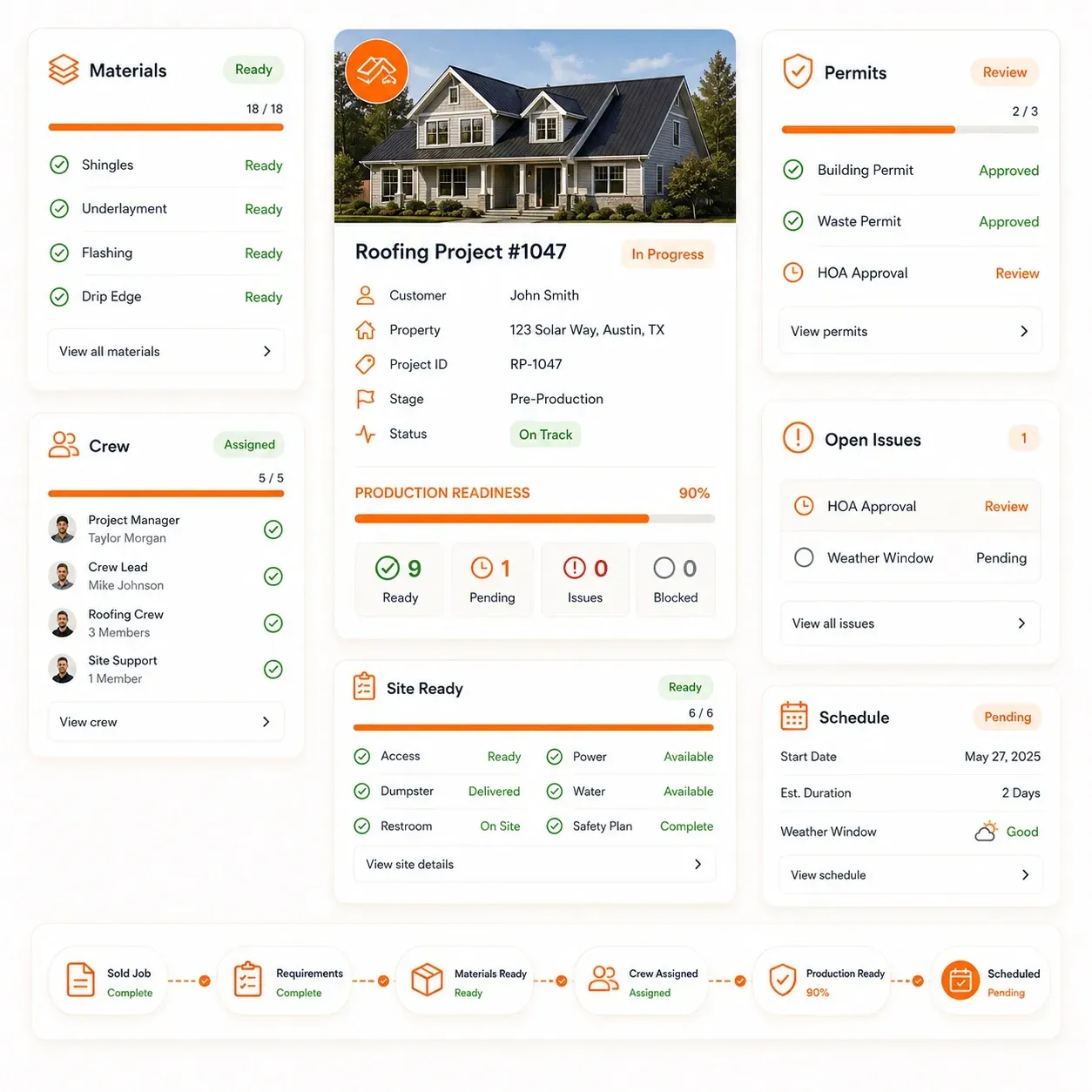 Sunbase Roofing Project Management Software PRODUCTION READINESS