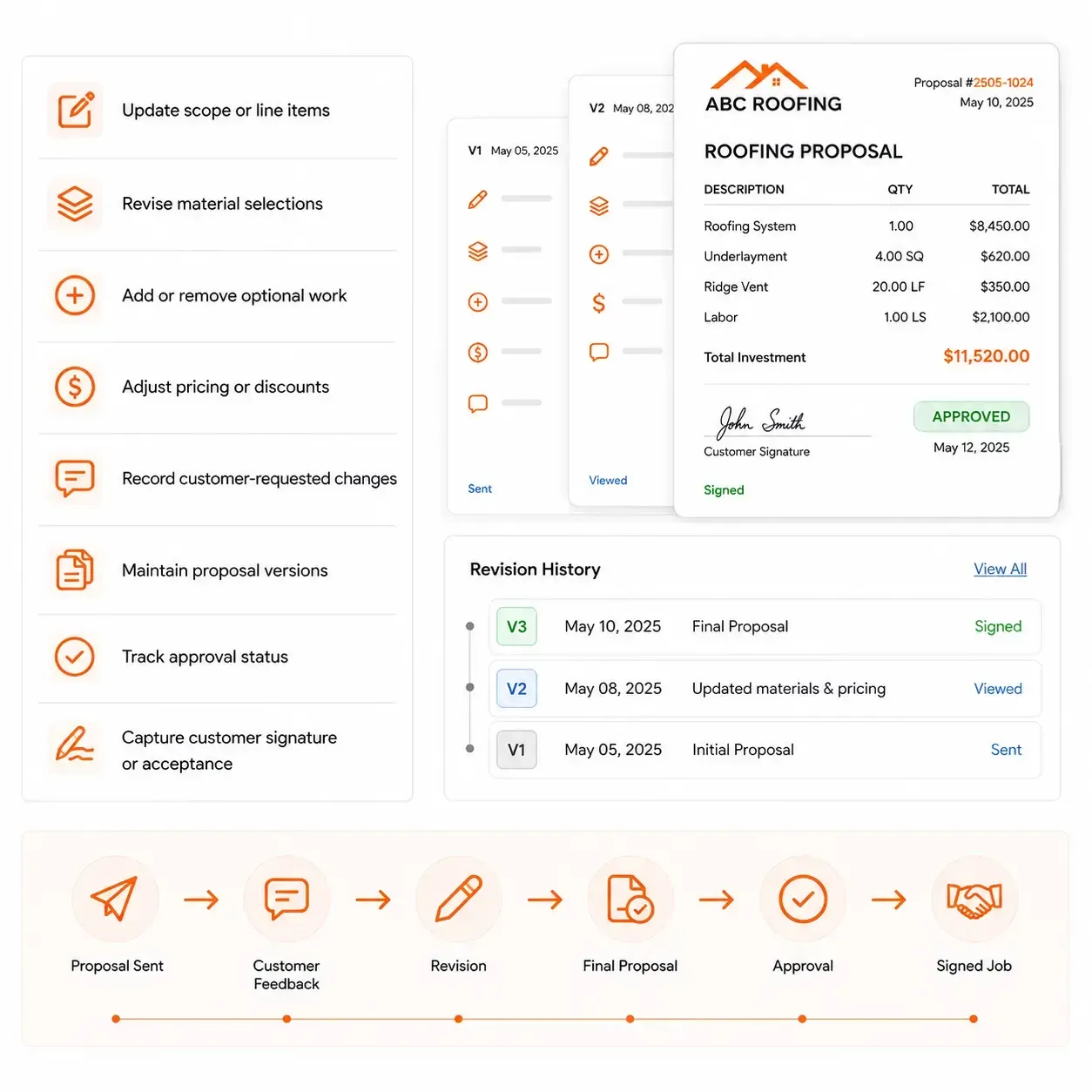 Sunbase Roofing Proposal REVISIONS & APPROVAL