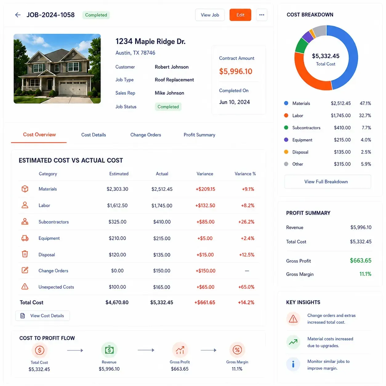 Sunbase Roofing Software Job Costing & Profitability