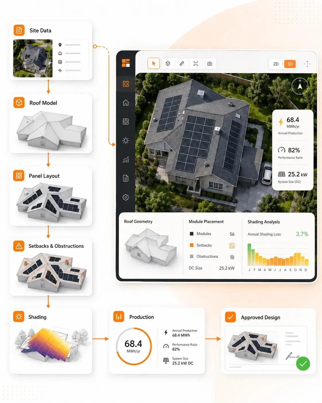 Solar Design Software for Accurate PV System Planning