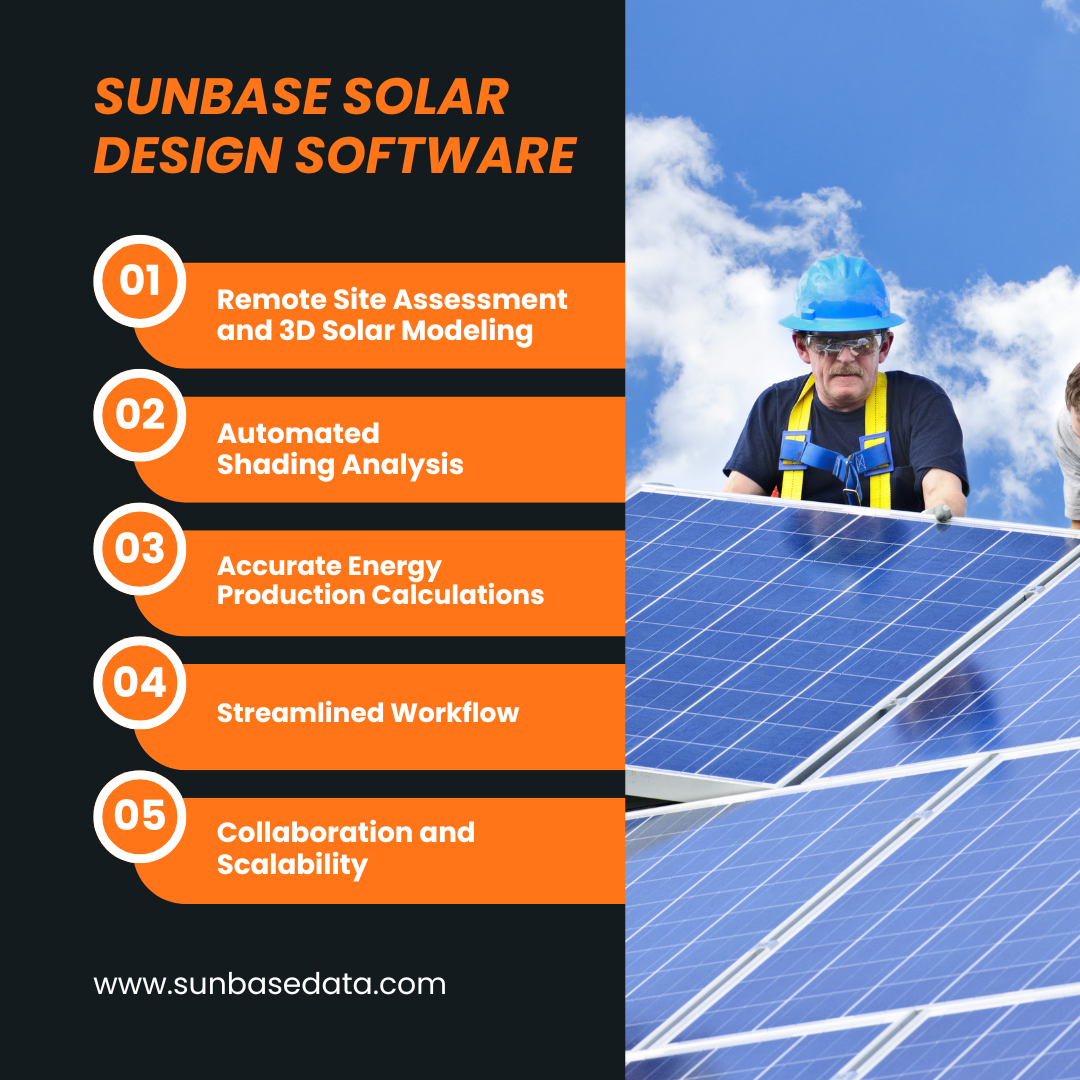 How Does Sunbase Solar Design Software Benefit Canadian Installers?
