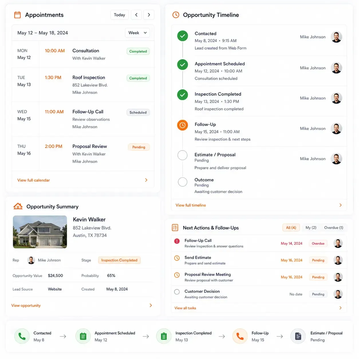 Sunbase Roofing CRM Appointments & Follow-Ups