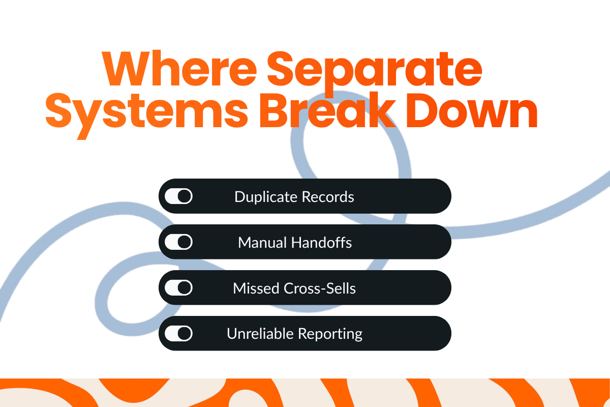 The Hidden Cost of Running Separate Systems for Every Trade