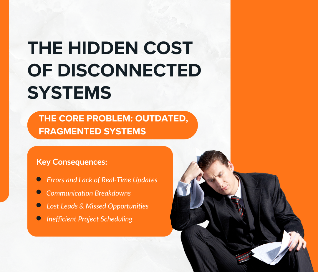 The Hidden Cost of Disconnected Systems