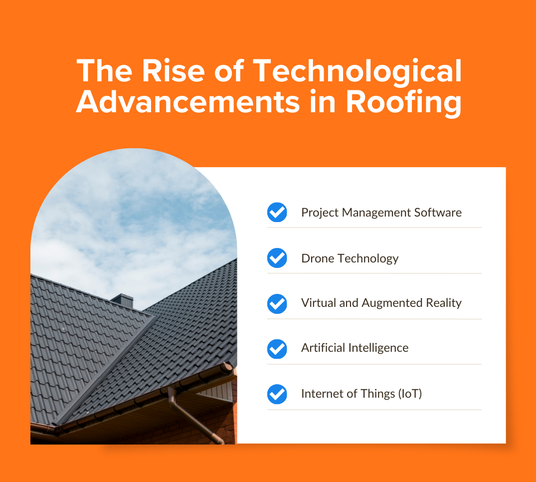 The Rise of Technological Advancements in Roofing
