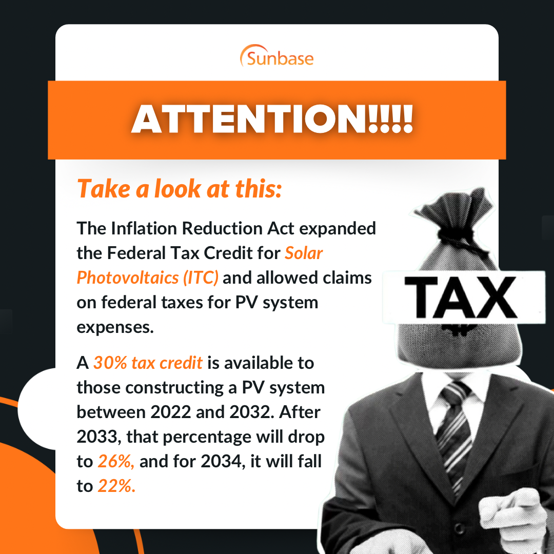 Federal Tax Credit for Solar Photovoltaics
