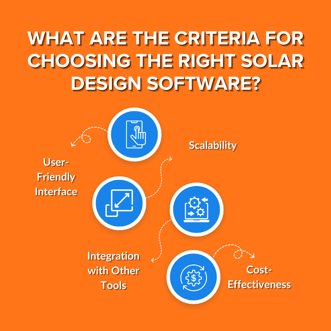 Criteria for choosing the Right Solar Design Software