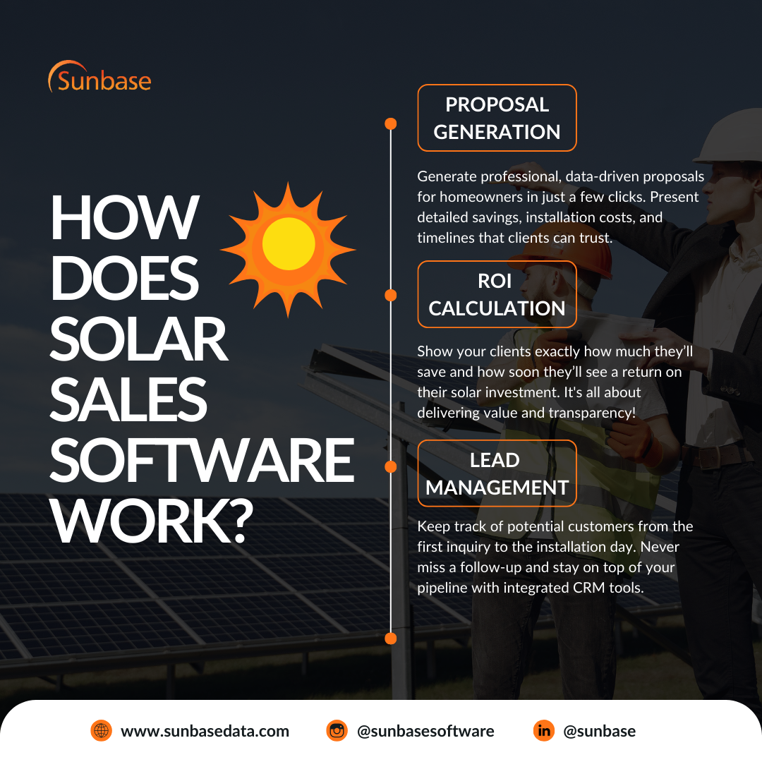 How Does Solar Sales Software Work?