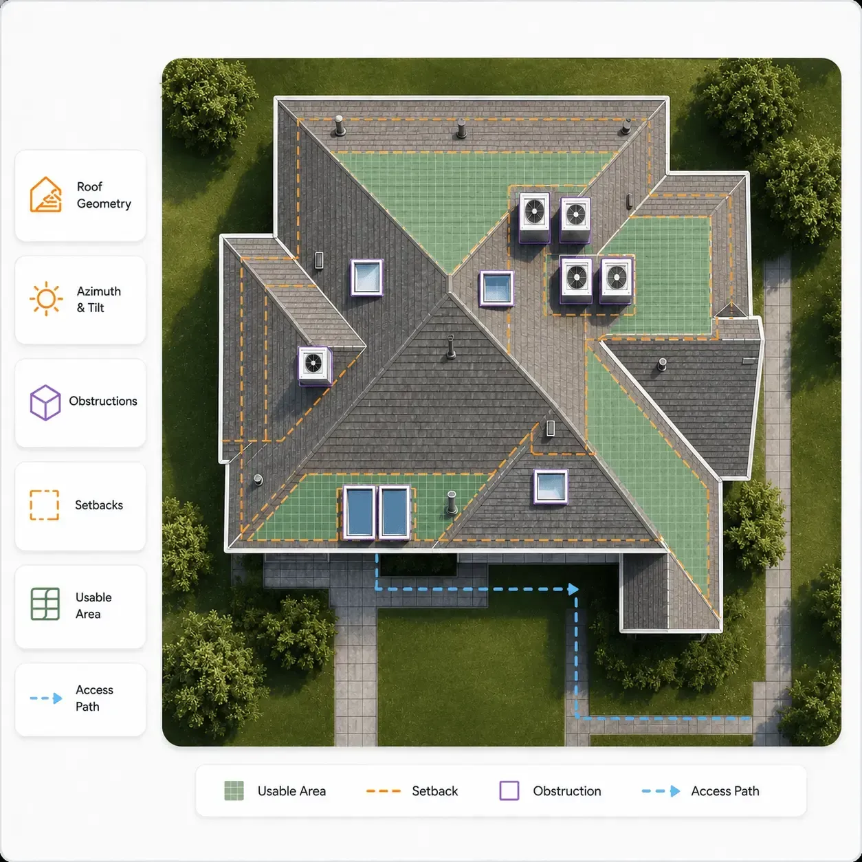 Sunbase Solar Design Software Roof and Site Modelling